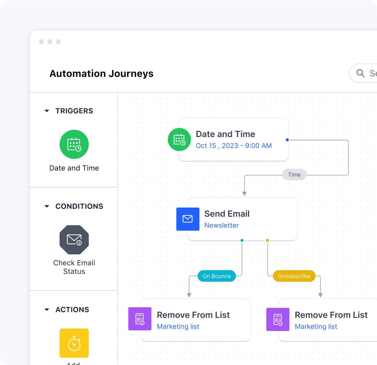 Leverage Salesmate Marketing Automation