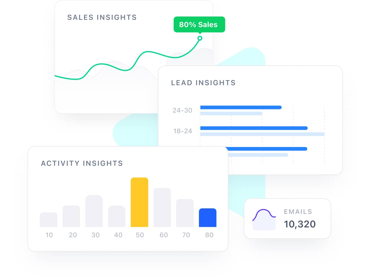 Witness progress with insightful reports and dashboards