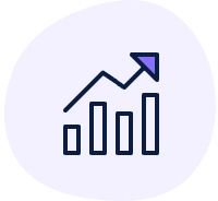 Measuring performance