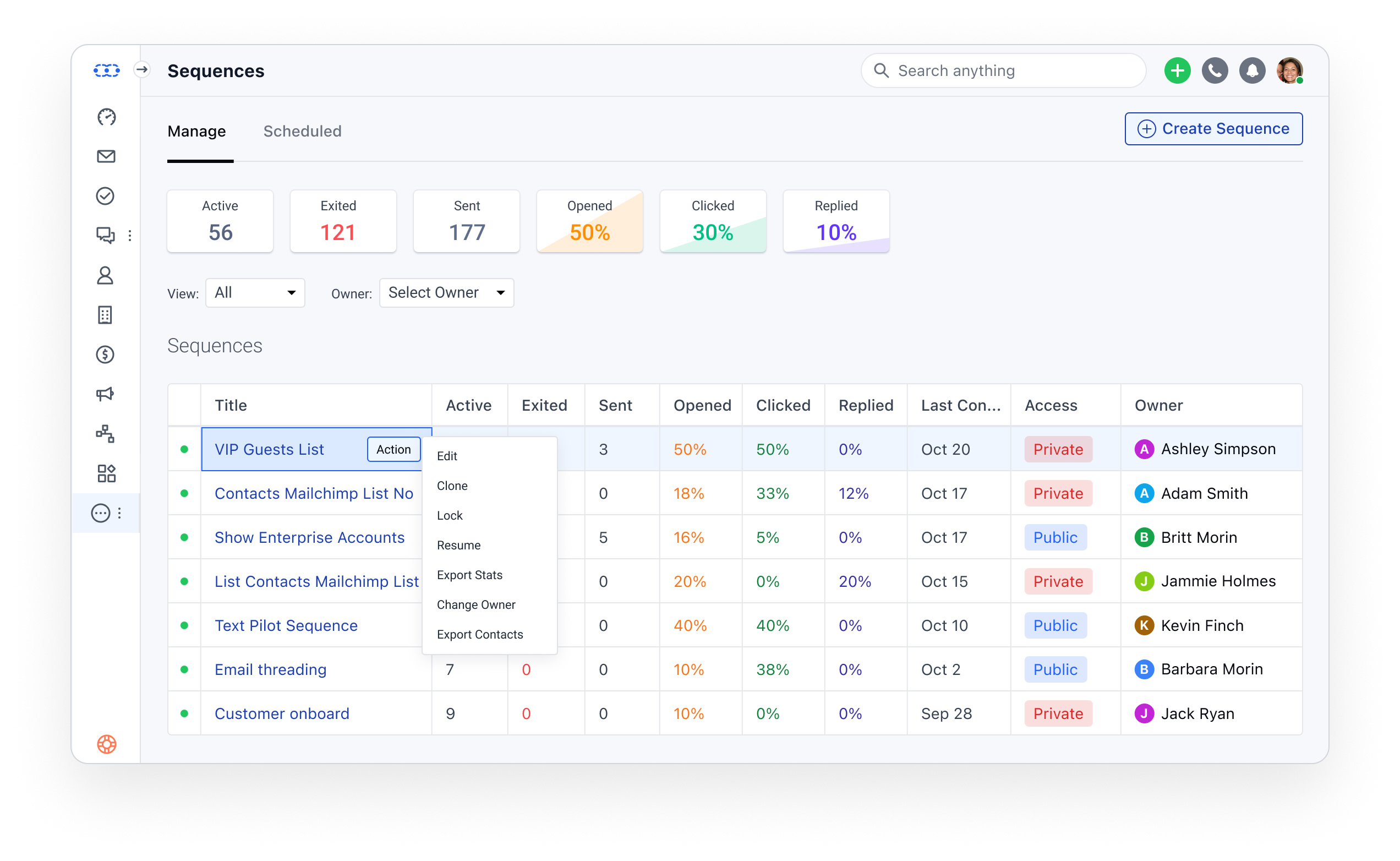 A smart strategy to drive actions