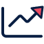 Quarterly progress