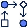 Sales Sequences