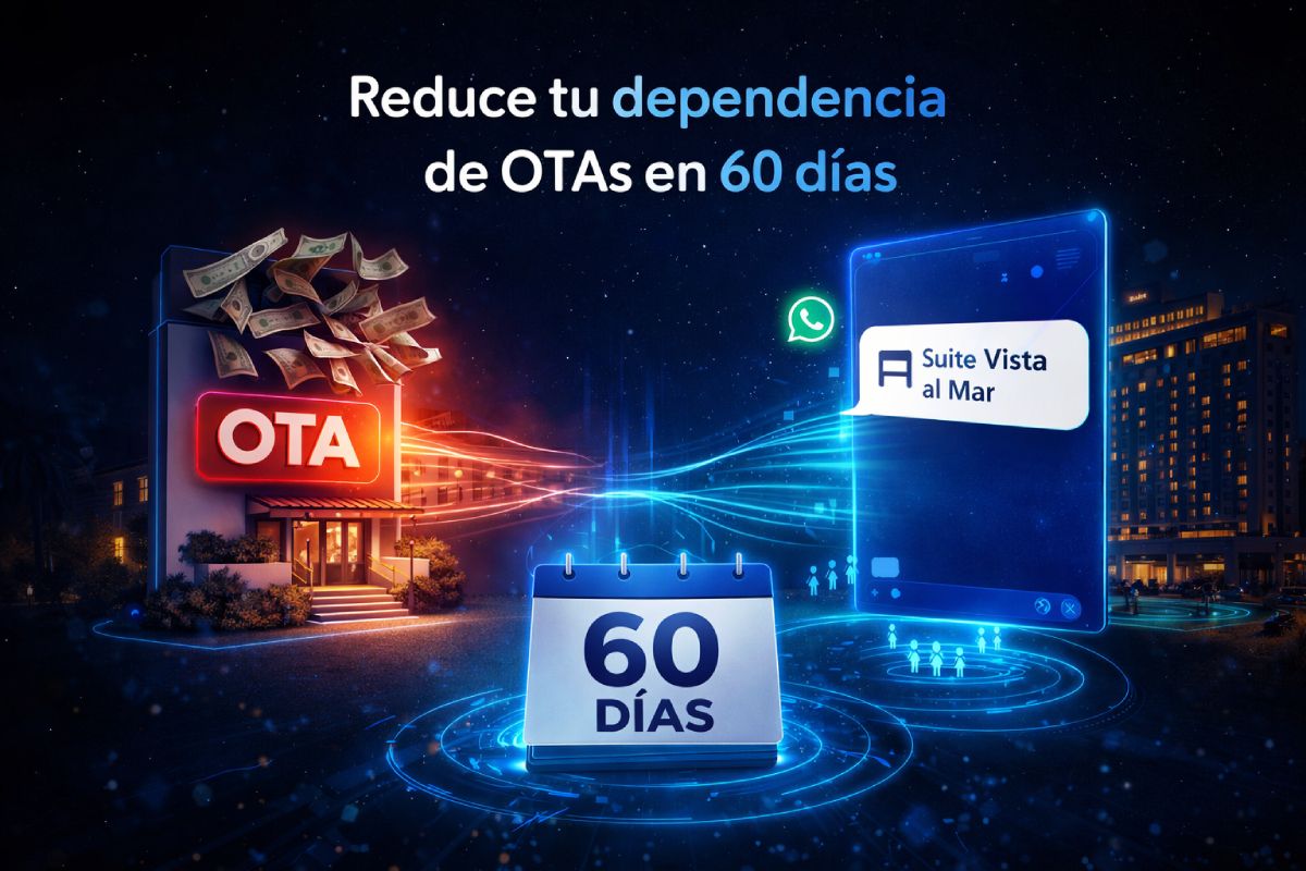 Cómo Aumentar Reservas Directas y Reducir Comisiones de OTAs en 60 Días