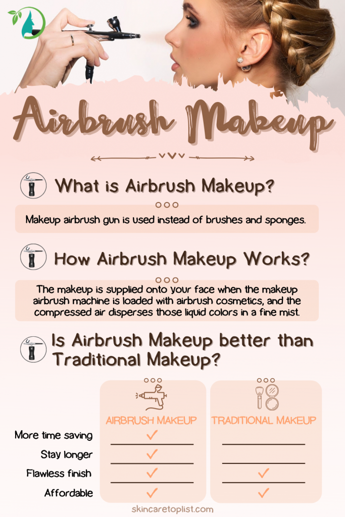 Airbrush Makeup