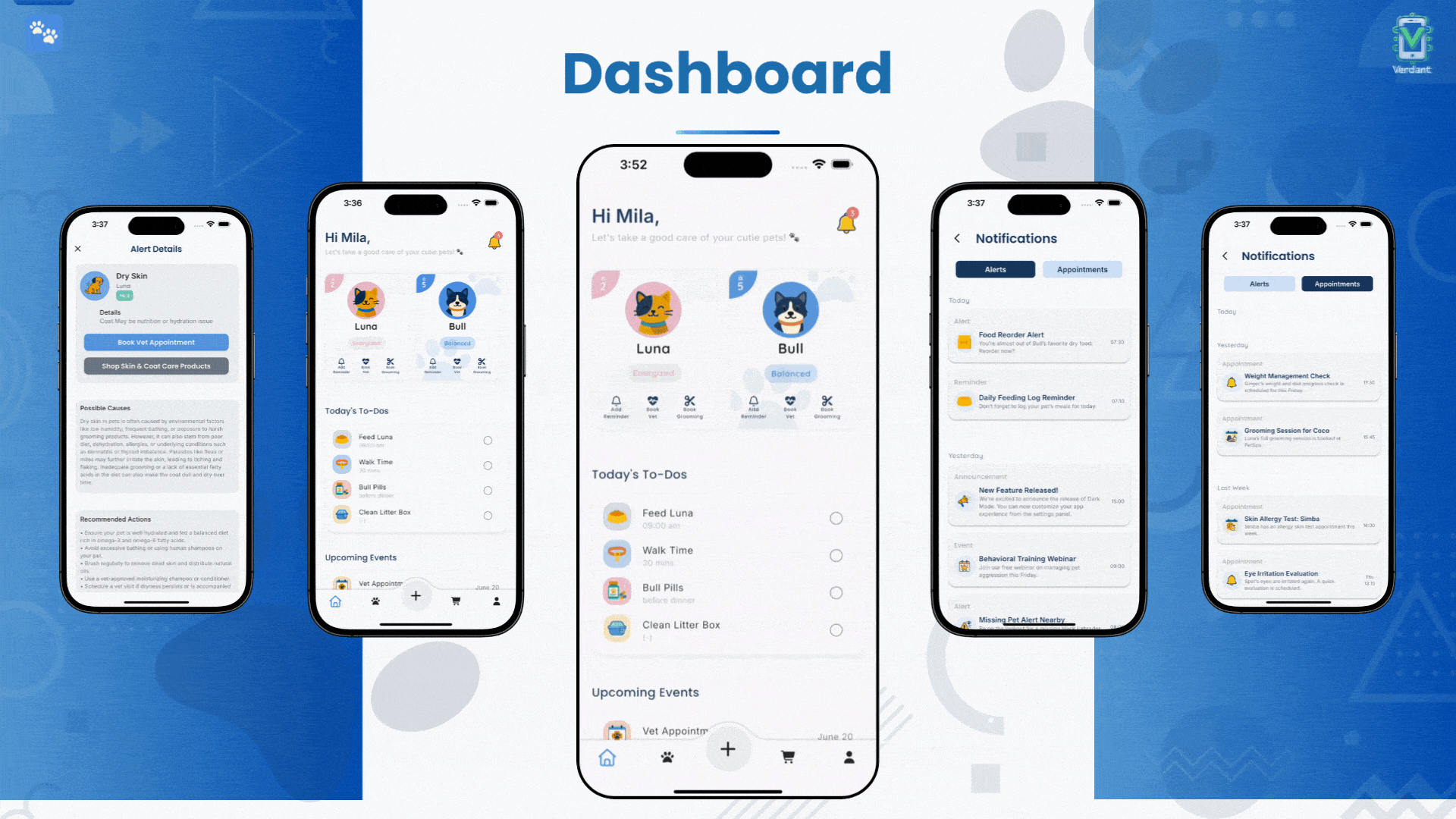 Peticare dashboard screens preview