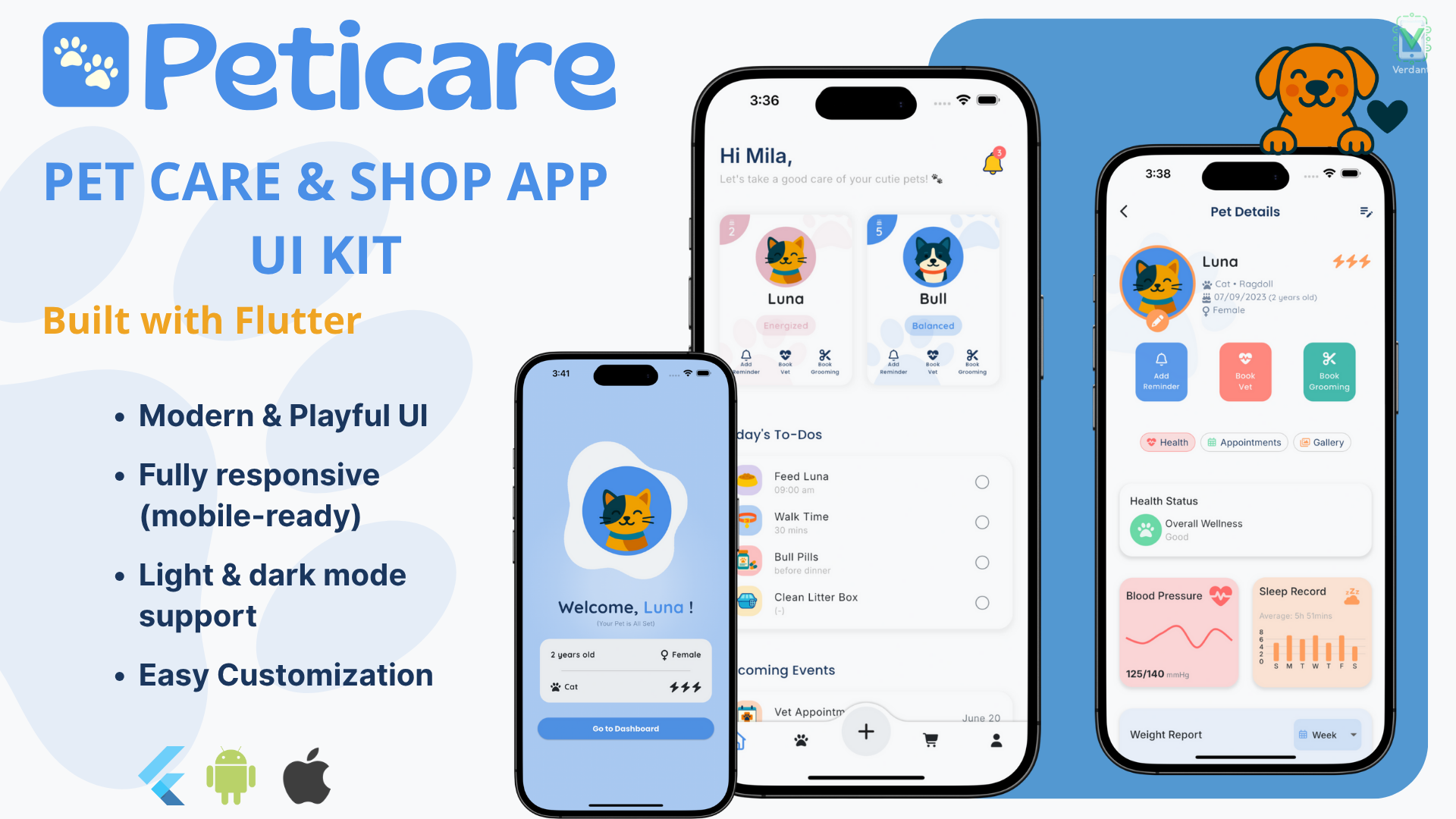 Peticare App overview