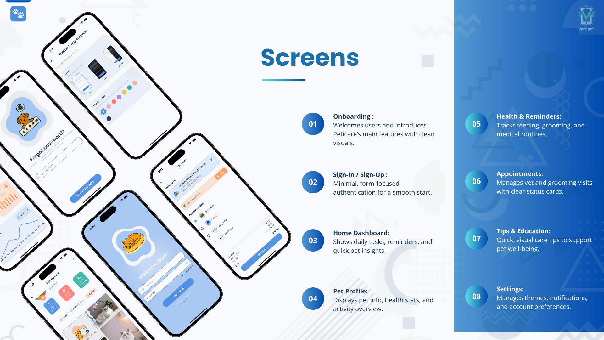 Peticare Screens overview
