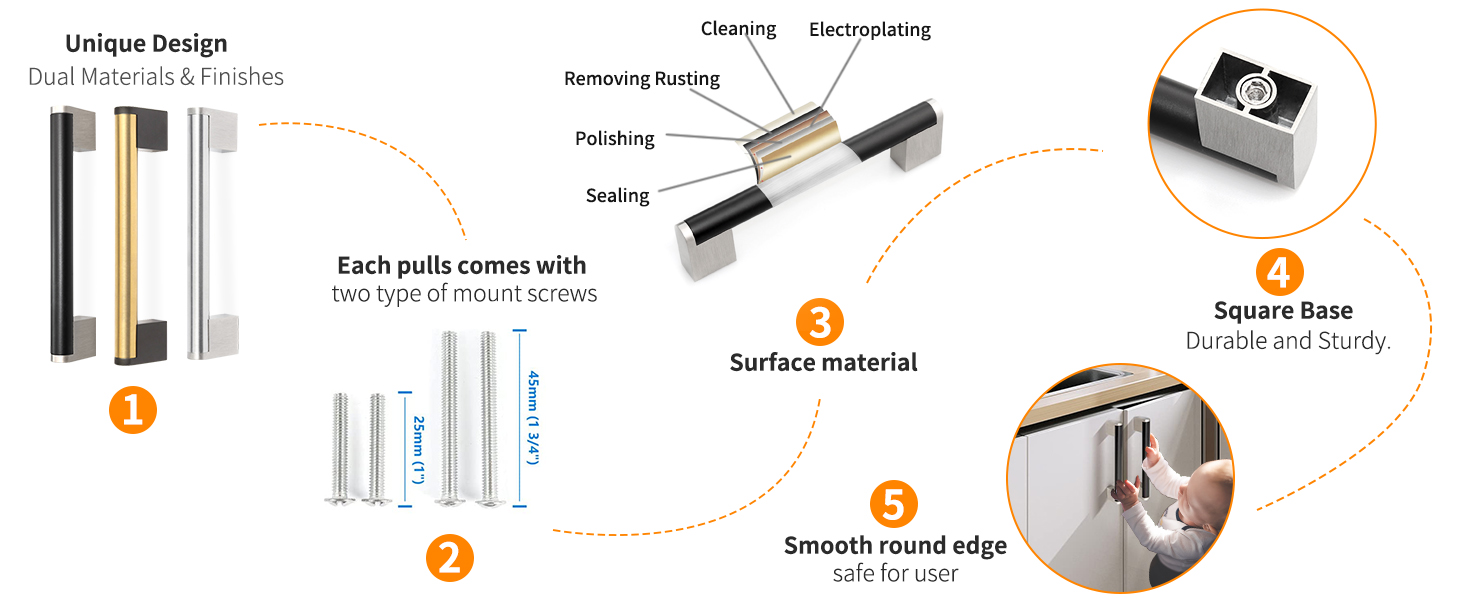 The trouble with phenolic resin handles - Kitchen Consumer - eGullet Forums