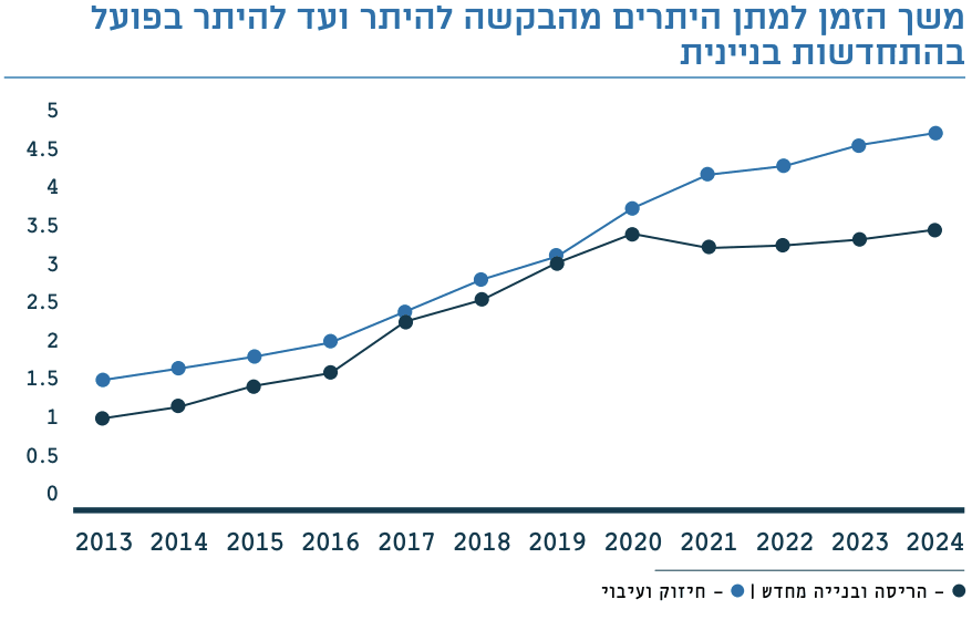 גיא נתן לוגו