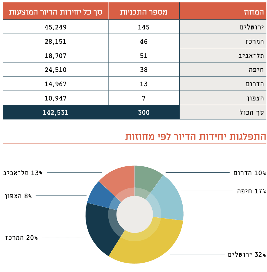 גיא נתן לוגו