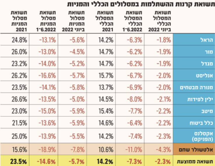 גיא נתן לוגו