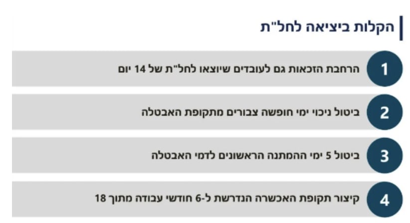גיא נתן לוגו