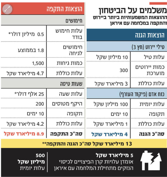 גיא נתן לוגו