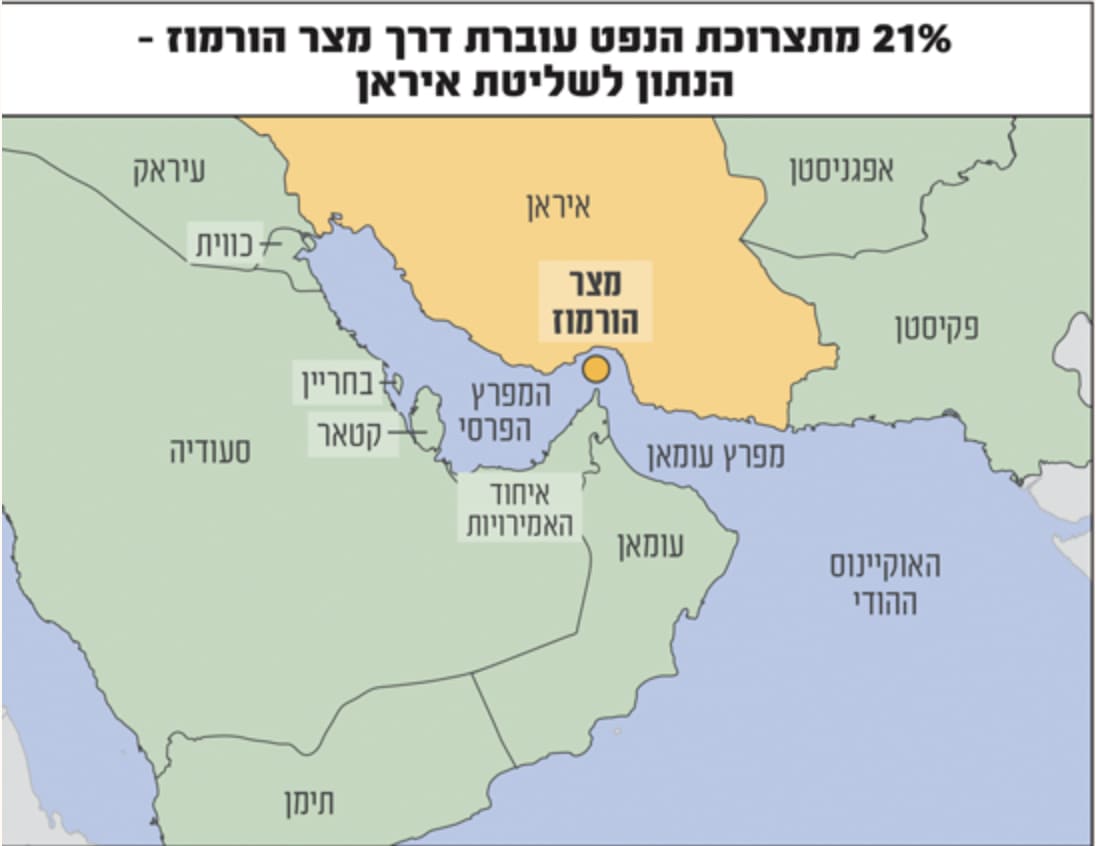 גיא נתן לוגו