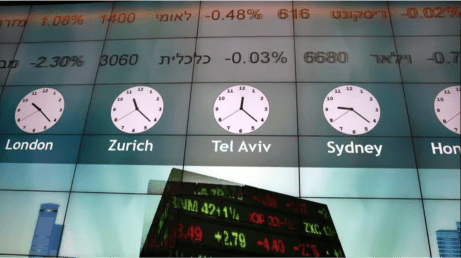 הבורסה ישראלית מתיישרת עם העולם, ומכוונת גבוה יותר