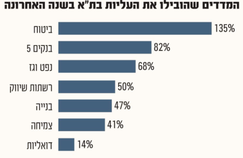 גיא נתן לוגו