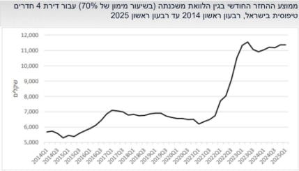 גיא נתן לוגו