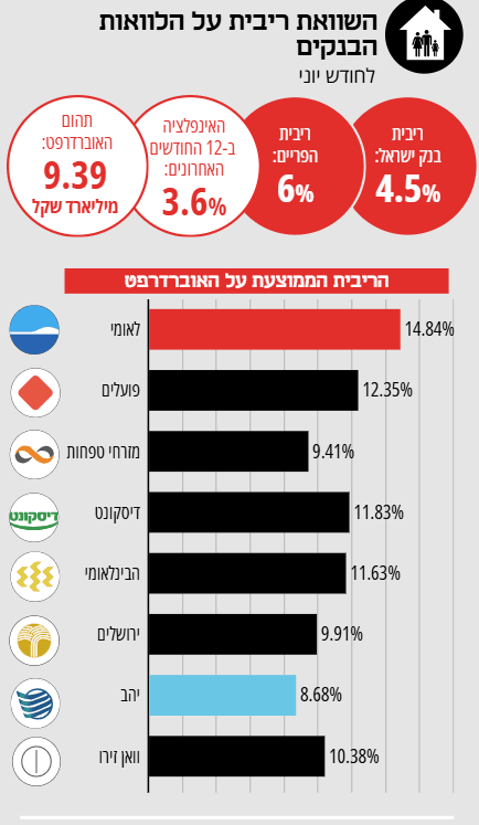 גיא נתן לוגו