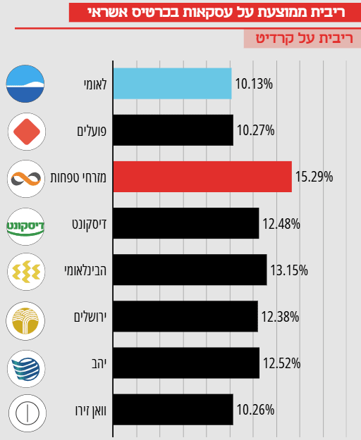 גיא נתן לוגו