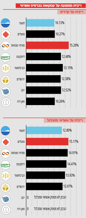 גיא נתן לוגו