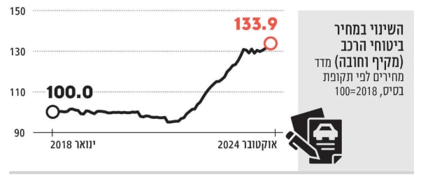 גיא נתן לוגו