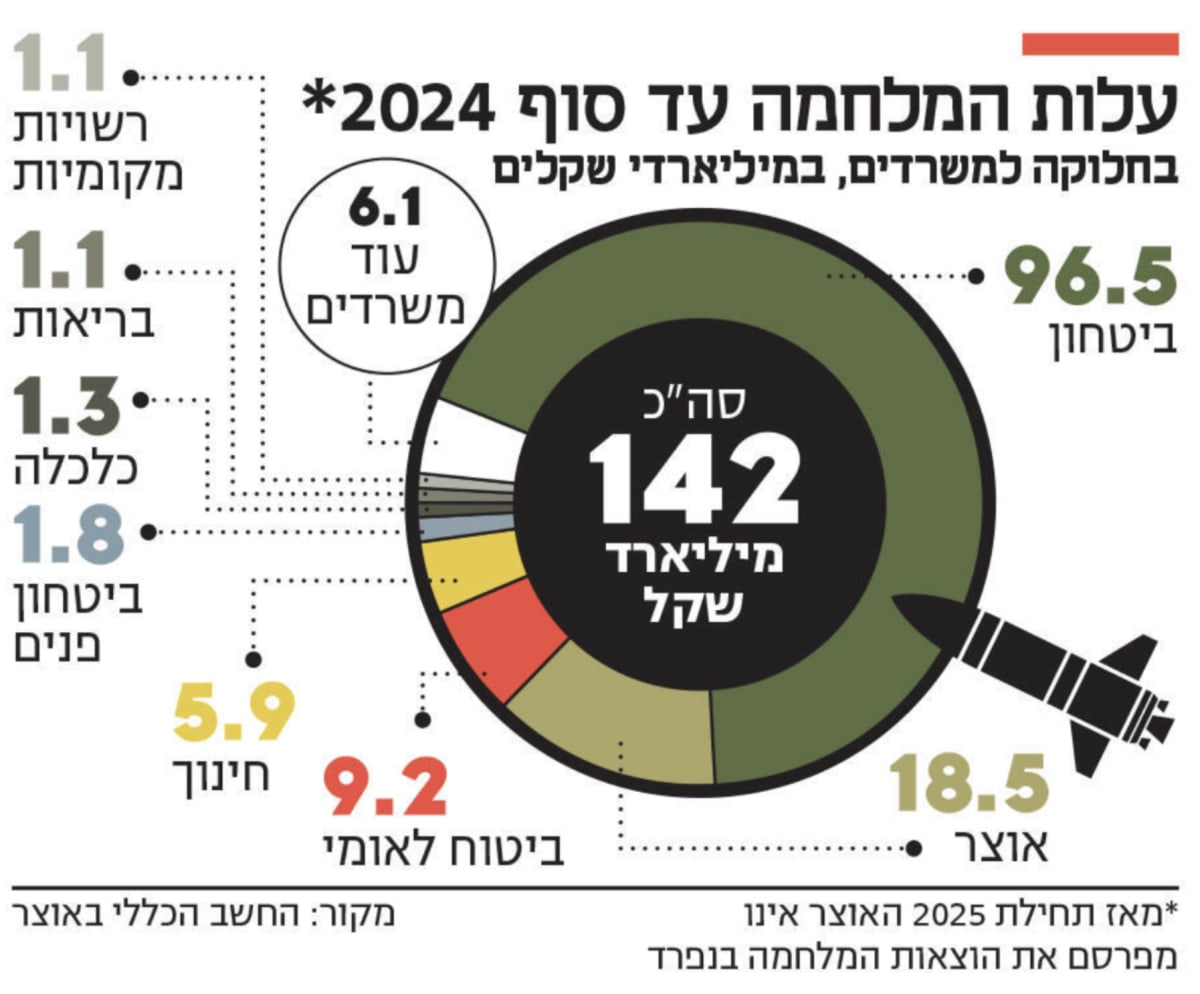 גיא נתן לוגו