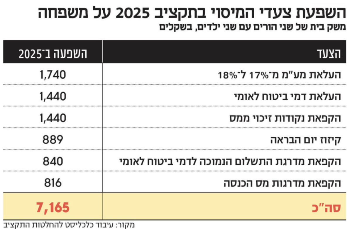 גיא נתן לוגו