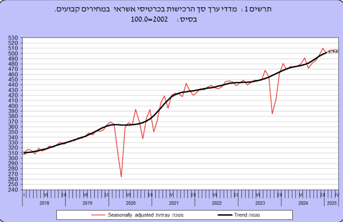 גיא נתן לוגו