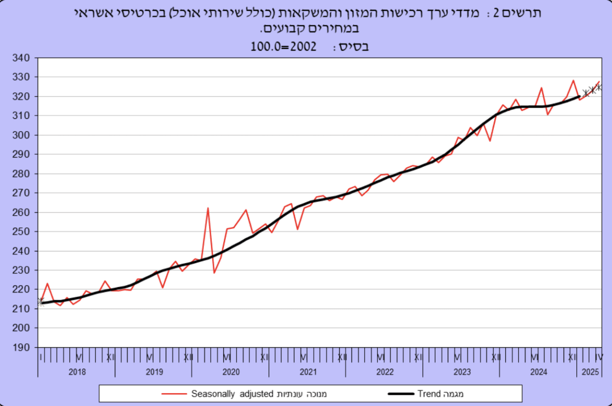 גיא נתן לוגו