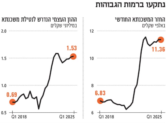 גיא נתן לוגו
