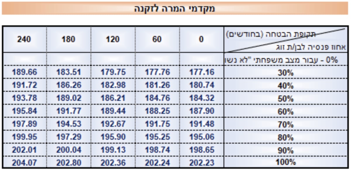 גיא נתן לוגו