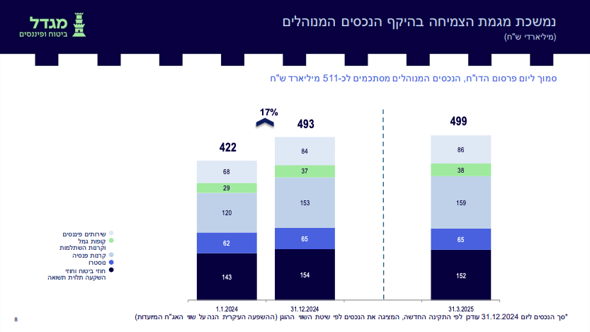 גיא נתן לוגו