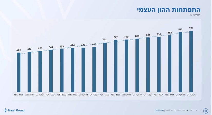 גיא נתן לוגו