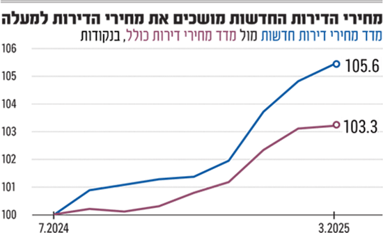 גיא נתן לוגו