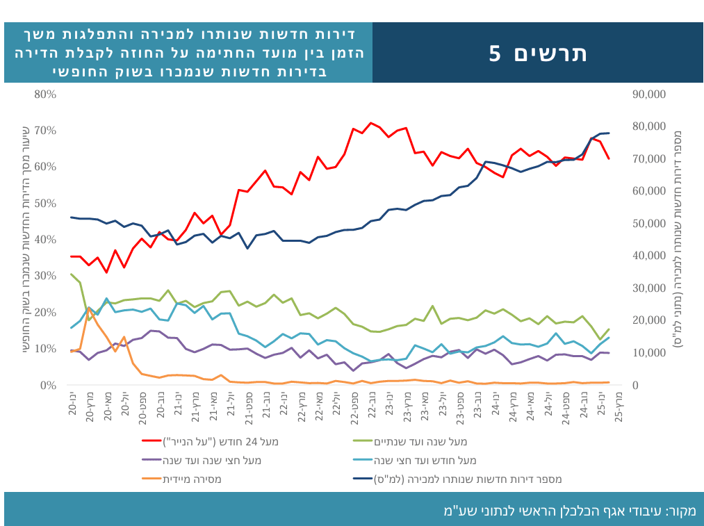 גיא נתן לוגו
