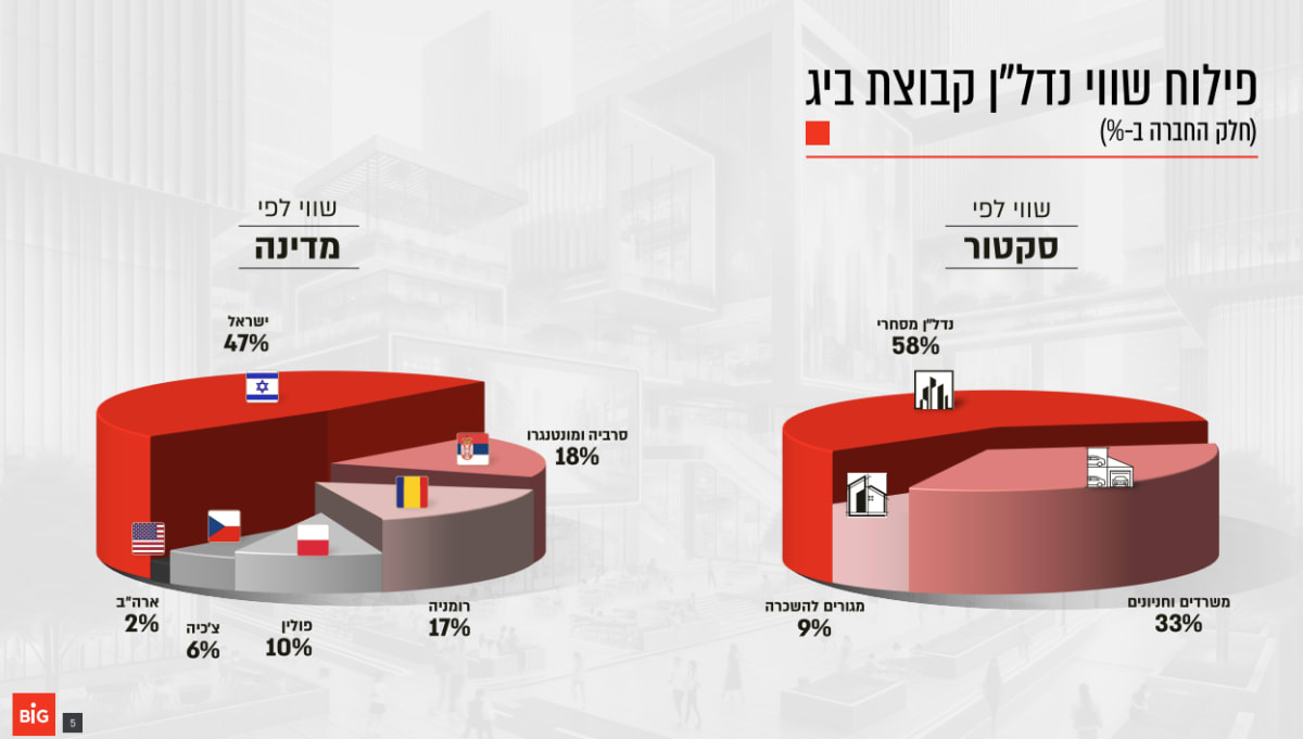 גיא נתן לוגו