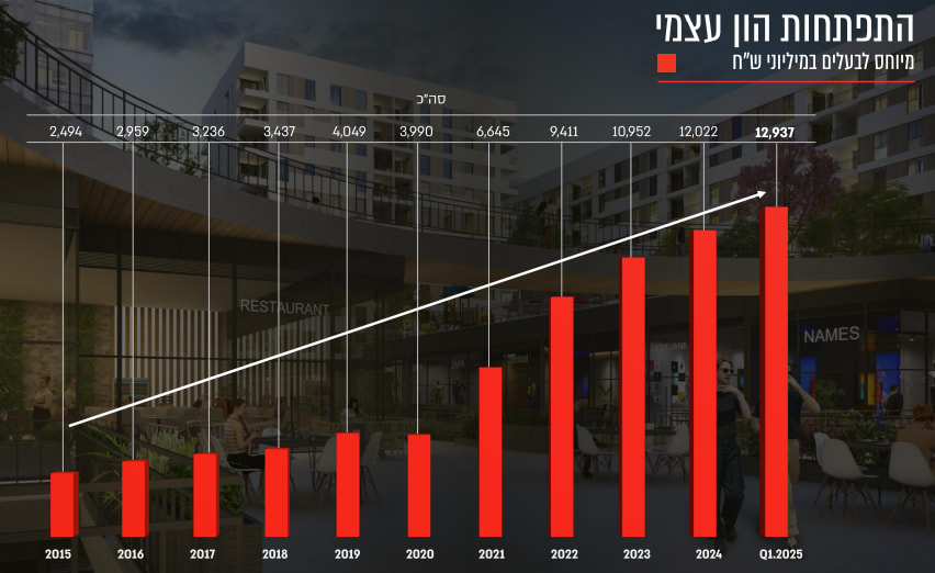 גיא נתן לוגו