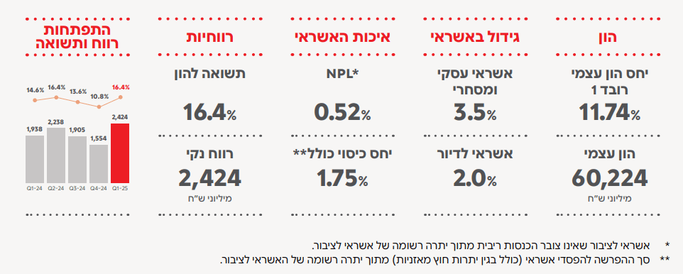 גיא נתן לוגו