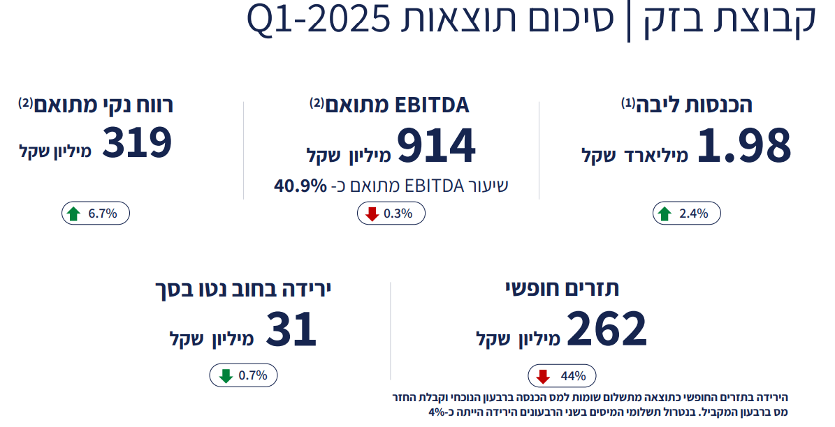 גיא נתן לוגו