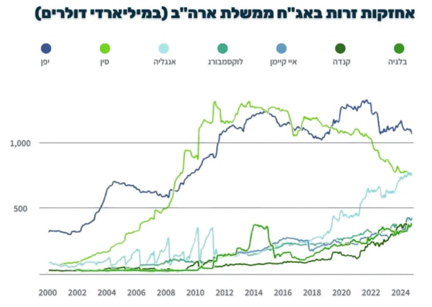גיא נתן לוגו
