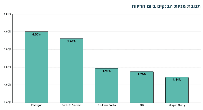 גיא נתן לוגו
