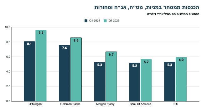 גיא נתן לוגו