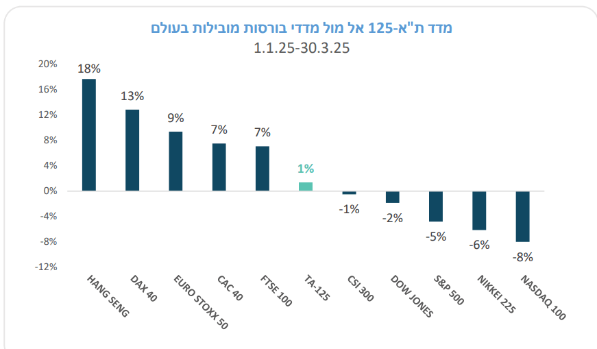 גיא נתן לוגו