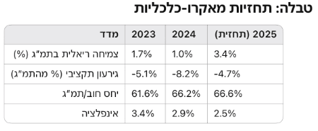 גיא נתן לוגו