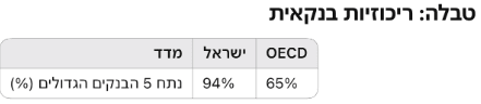 גיא נתן לוגו
