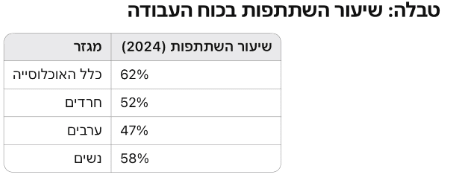 גיא נתן לוגו