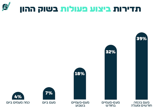 גיא נתן לוגו