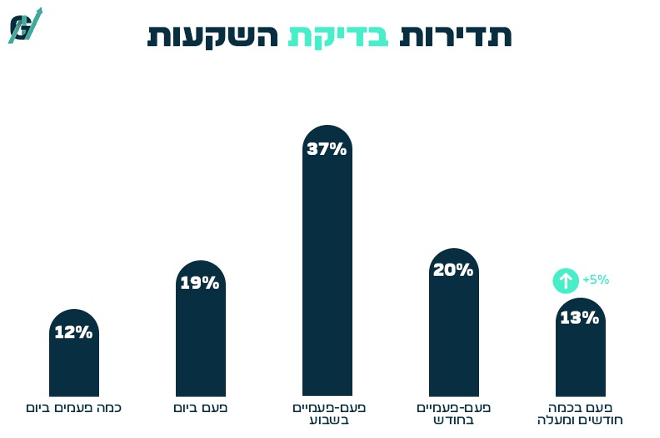גיא נתן לוגו