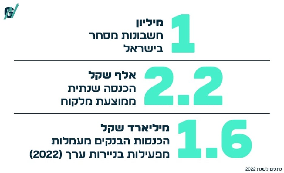 גיא נתן לוגו