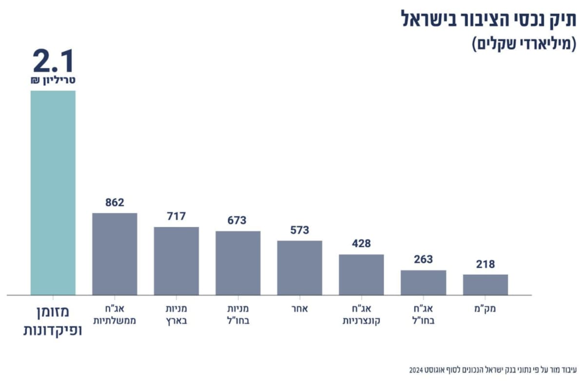 גיא נתן לוגו
